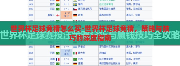 世界杯足球竞猜怎么买-世界杯足球竞猜，策略与技巧的深度指南