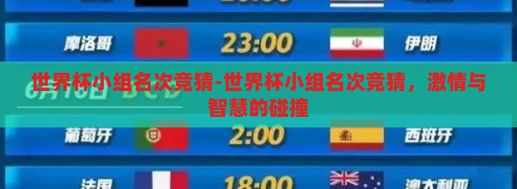 世界杯小组名次竞猜-世界杯小组名次竞猜，激情与智慧的碰撞