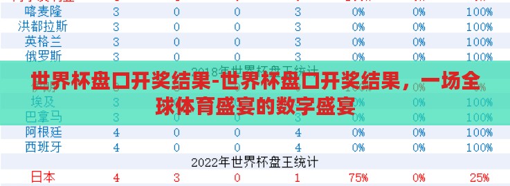 世界杯盘口开奖结果-世界杯盘口开奖结果,一场全球体育盛宴的数字盛宴 世界杯盘口开奖结果-世界杯盘口开奖结果,一场全球体育盛宴的数字盛宴