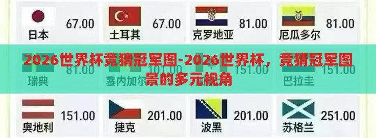 2026世界杯竞猜冠军图-2026世界杯，竞猜冠军图景的多元视角